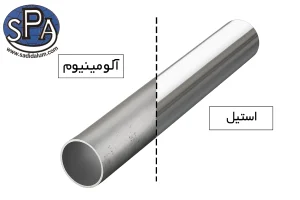 فرق آلومینیوم با استیل ضد زنگ